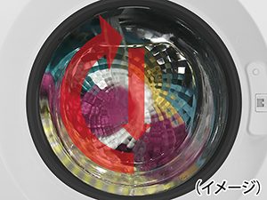 170度たたき洗い